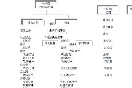 巫山工资清欠服务